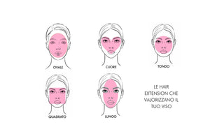 Guida alla scelta delle hair extension in base alla forma del viso