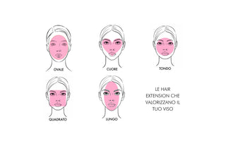 Guida alla scelta delle hair extension in base alla forma del viso