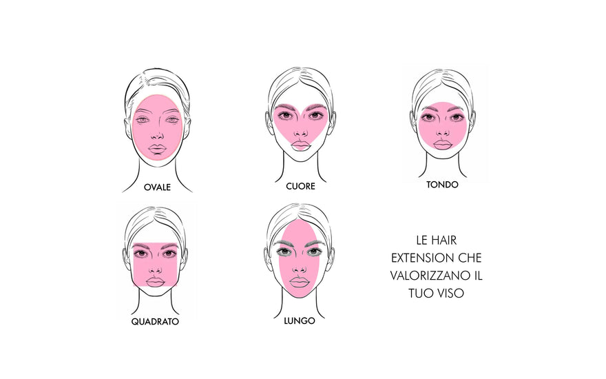 Guida alla scelta delle hair extension in base alla forma del viso